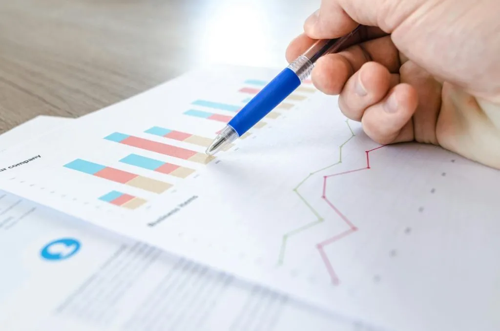 Budgeting for corporate gifting UK